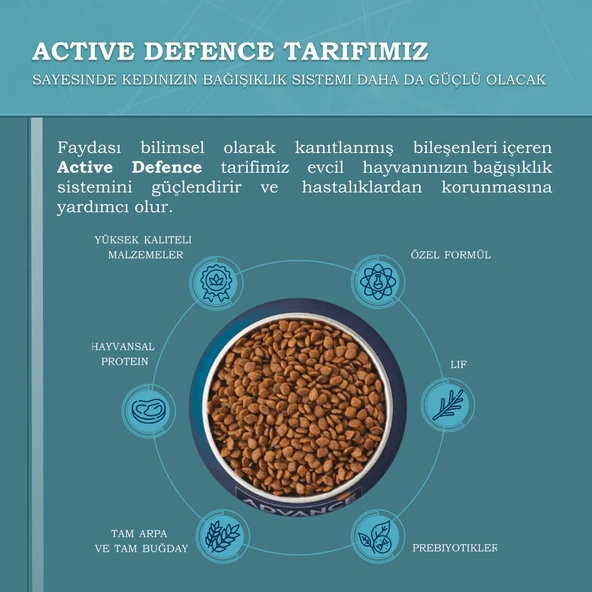 Sensitive Somonlu Kısırlaştırılmış Hassas Kedi Maması 1,5 kg - Resim 3