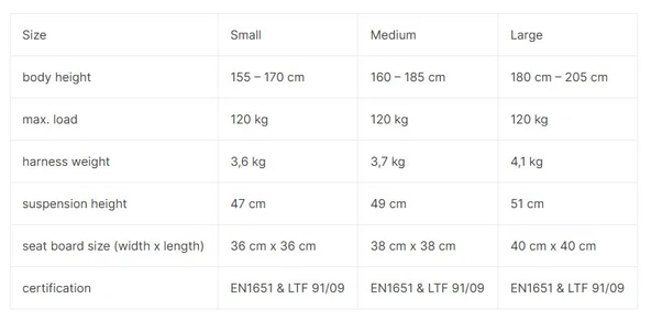 Independence Logo Pro Tandem Harness Paraşüt Koltuğu L Beden - Resim 3