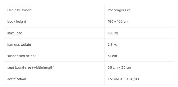 Independence Passenger Pro Tandem Harness Paraşüt Koltuğu - Resim 3