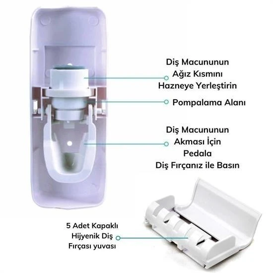 OLLEVRA Otomatik Diş Macunu Sıkacağı ve 5 Adet Diş Fırası Tutacağı Diş Fırçalığı - Resim 4