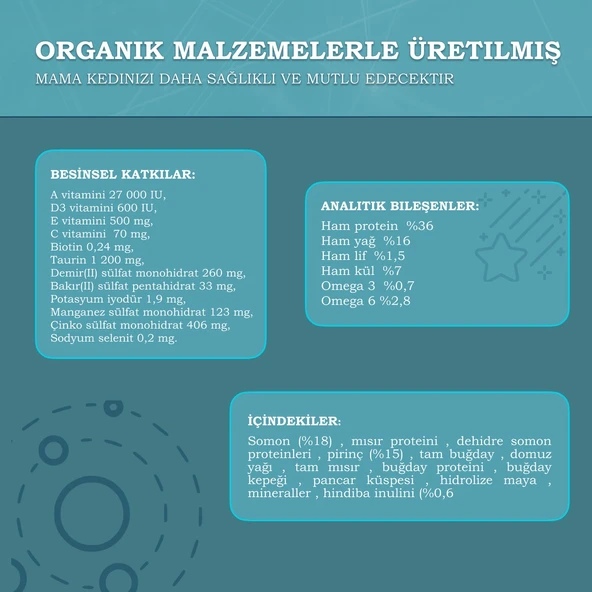 Sensitive Somonlu Kısırlaştırılmış Hassas Kedi Maması 1,5 kg - Resim 5