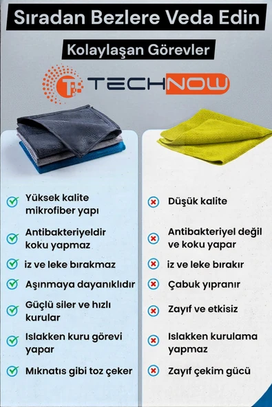 Technow Mikrofiber İngiliz Cam Bezi | Mikrofiber Temizlik Bezi | Sihirli Bez | İz Bırakamayan 3 Adet 60*40 cm - Resim 6