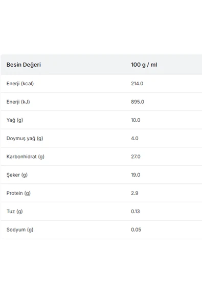 Dr.Oetker Pastacı Kreması Pişmeli Toz Karışım 156 gr x 4 Adet - Resim 3