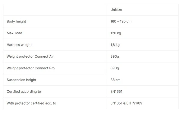 Independence Pilot Alpin Tandem Harness Paraşüt Koltuğu - Resim 6