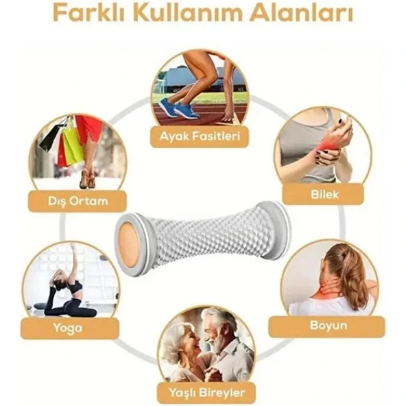 Ayak Masaj Silindiri - Resim 5