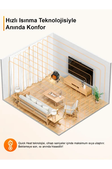 Elektrikli Isıtıcı Fan 3000W Hızlı Isınma, 3 Kademeli Ayar, Sessiz PTC Isıtma - Resim 4
