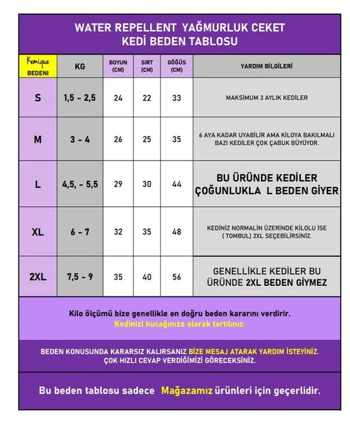 Surf Rain Kedi Yağmurluk Ceket - Resim 3