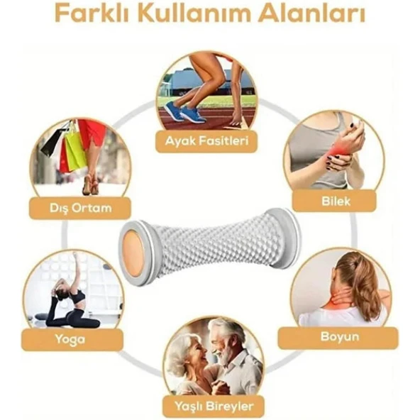 Ayak Masaj Silindiri ürün görseli 1