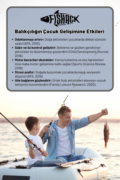 Tam Takım Çocuk Olta Seti - 165cm Kamış 10-30GR / 20'lik Makine - Resim 2