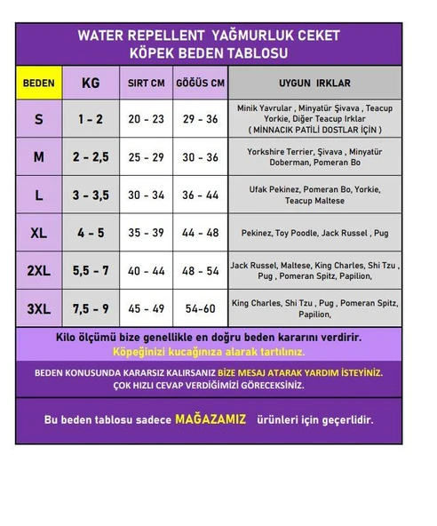 Star Sky Rain Küçük Köpek Yağmurluk Ceket - Resim 3