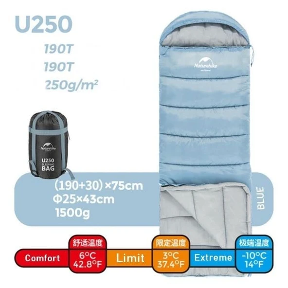 NATUREHİKE U250 UYKU TULUMU MAVİ RENK - Resim 3
