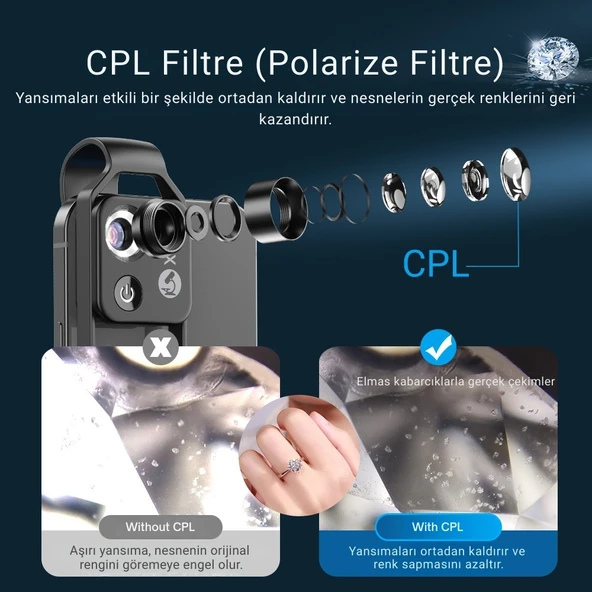 Apexel 200x Büyütmeli Mobil Mikroskop Telefon Lensi LED Işıklı Portatif Tak Çalıştır Polarize Filtreli - Resim 5