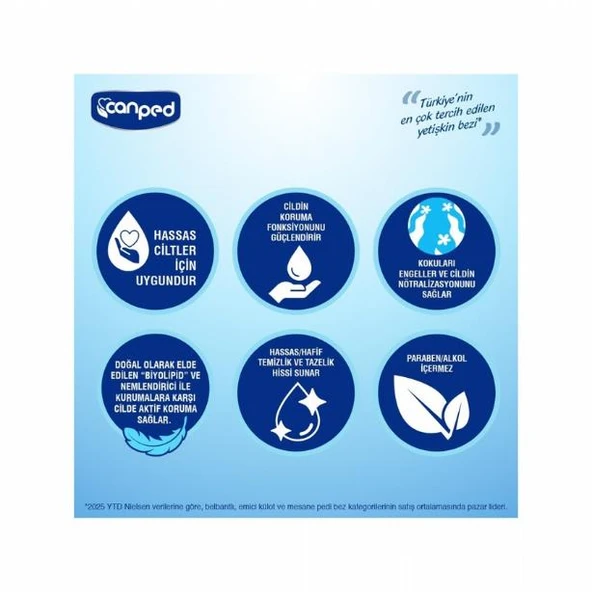 Canped Vücut Temizleme Havlusu Seyahat Boyu 24 lü - Resim 2