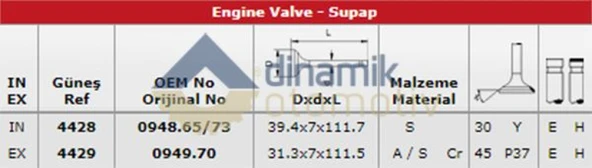 Psa Subap Takım Emme / Egsoz P106 P206 P306 Ax Zx Saxo Xsara (3 Tirnak) Olcu: (39,5*7*112) / (31,3*7*111 - Gunes 4428-4429 ürün görseli 1