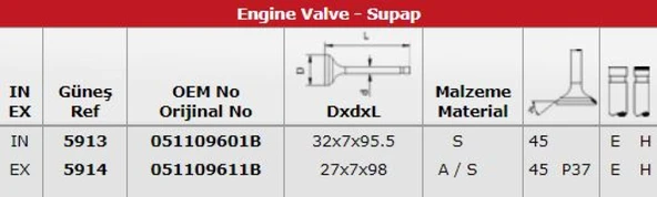 Vag Subap Takımı İbiza Cordoba 16v (in 8 / Ex 8) - Gunes 5913-5914 ürün görseli 1
