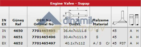Renault Subap Takımı Laguna Safrane Rn / R12v / R21txi 12v (in 4 / İn 4 / Ex 4) - Gunes 4650-4651-4652 ürün görseli 1