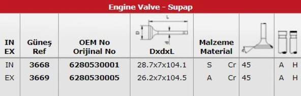 Mercedes Supap Takımı (om628, Om646) W203 00>07 W211 02>08 W221 09>13 Vito W639 03> Sprinter 906 06>09 Tek Ti - Gunes 3668-3669 ürün görseli 1