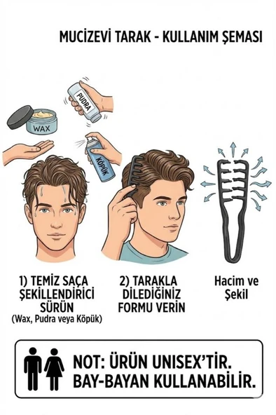 Rodeo Magic Miracle Comb Mucizevi Şekil Verici Tarak Siyah - Resim 4