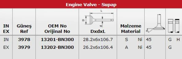 Nissan Subap Takımı Nissan D23 Skystar Pickup 16v 2003-2010 (yd25ddti Motor)(16 Subap) - Gunes 3978-3979 ürün görseli 1
