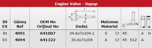 Opel Subap Takımı X15td X17d Corsa B Astra F Vectra A Combo B - Gunes 4091-4094 ürün görseli 1