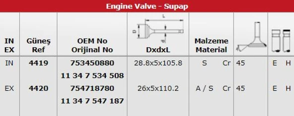Psa Subap Emme / Egsoz P207 P208 P2008 P308 P3008 P5008 Rcz C3 III C4 (b7) Ds4 C4 Picasso Ds5 C5 (x7 Min - Gunes 4419-4420 ürün görseli 1