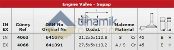 Opel Subap Takımı A16xer A16let İnsignia Astra J - Gunes 4063-4066 ürün görseli 1