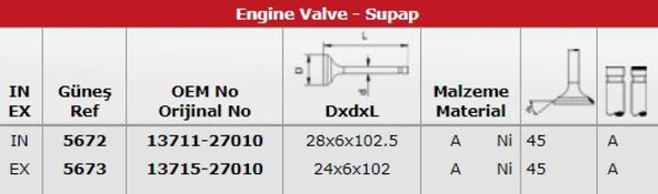 Toyota Subap Takımı Corolla Avensis 2,0 D4d 2003-2008 (1cdfty Motor) / (in 8 / Ex 8) - Gunes 5672-5673 ürün görseli 1