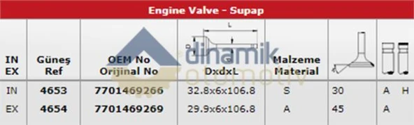 Renault Subap Takımı Clio 1,2 (in 4 / Ex 4) - Gunes 4653-4654 ürün görseli 1