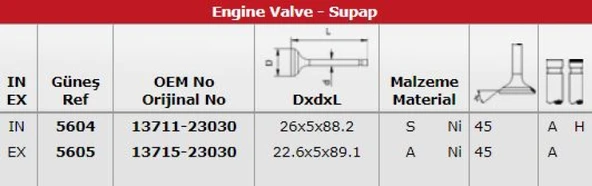 Toyota Subap Takımı Yarıs 1,0 1999-2005 Daıhatsu Sirion 1,3 16v  (in-8/ex-8)(1sz Fe / 2sz Fe) - Gunes 5604-5605 ürün görseli 1