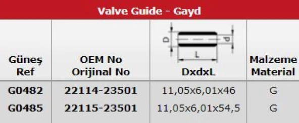 Hyundaı Subap Gaydı Elantra 1,6 2000-2006 - Sonata 1,8-2,0  (in 8 Ex 8) - Gunes G0482-G0485 ürün görseli 1