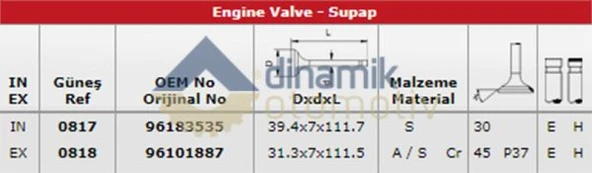 Psa Subap Takım Emme / Egsoz P106 P206 P306 Ax Zx Saxo Xsara (3 Tirnak) Olcu: (39,4*7*111,7) / (31,3*7*1 - Gunes 0817-0818 ürün görseli 1