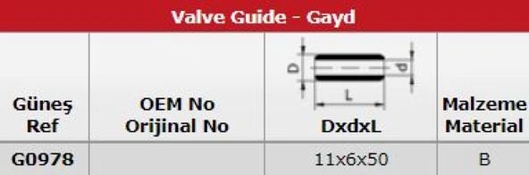 Renault Subap Gaydı (in 8 Ex 8) Laguna 2,2 Master 2,5d 16v - Gunes G0978 ürün görseli 1