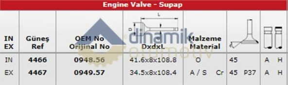 Psa Subap Takımı Emme / Egsoz P306 (i İi) P205 P405 406 806 Xantı Xsara Evasıon Xu7jp (1,8 8v) 205 Bx Zx - Gunes 4466-4467 ürün görseli 1
