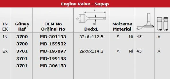 Mitsubıshı Subap Takımı Mitsubıshı Galand 2,0 16v (in 8 / Ex 8) - Gunes 3700-3701 ürün görseli 1