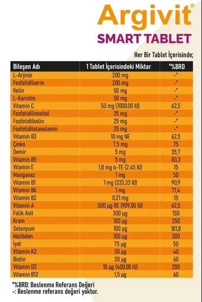 Argivit Smart 30 Tablet 2 Adet - Resim 6