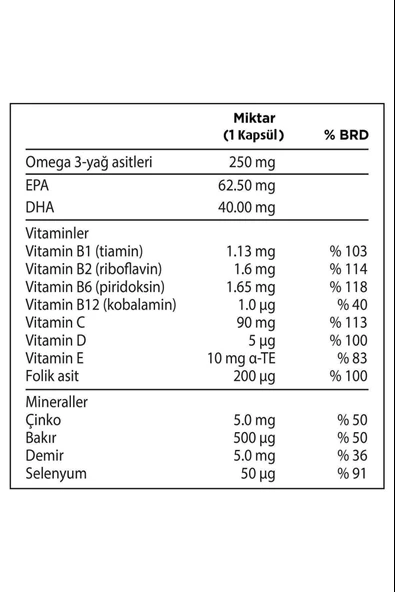 Pharmaton 50 Plus 30 Kapsül 2 Adet - Resim 4