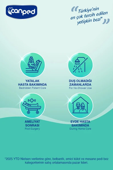 Canped Perine Bölgesi Temizleme Havlusu 50 li x 3 Paket - Resim 5