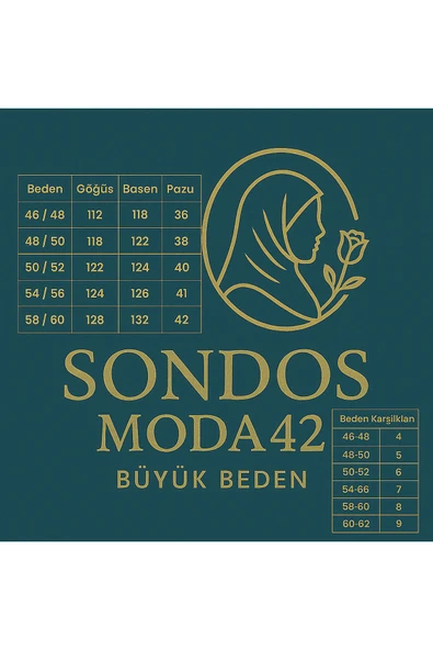 Lacivert Kader Ceketli Anne Abiye Takım - Resim 7