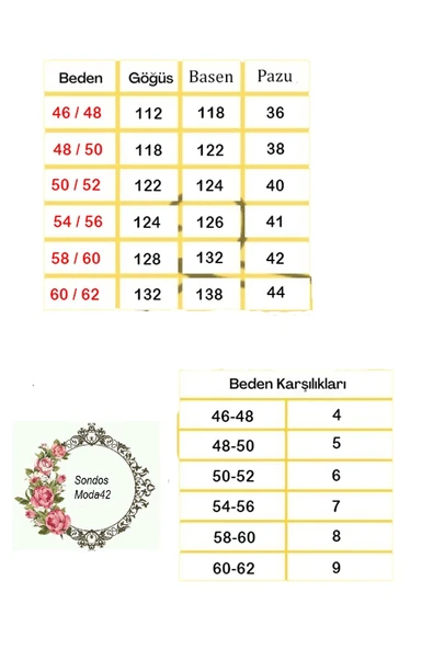 Yeşil Büyük Beden Demet Ceketli Anne Abiye Takım - Resim 7