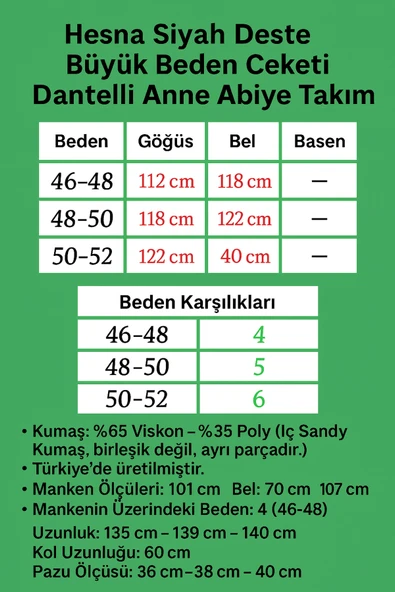 Siyah Deste Büyük Beden Ceketi Dantelli Anne Abiye Takım - Resim 7