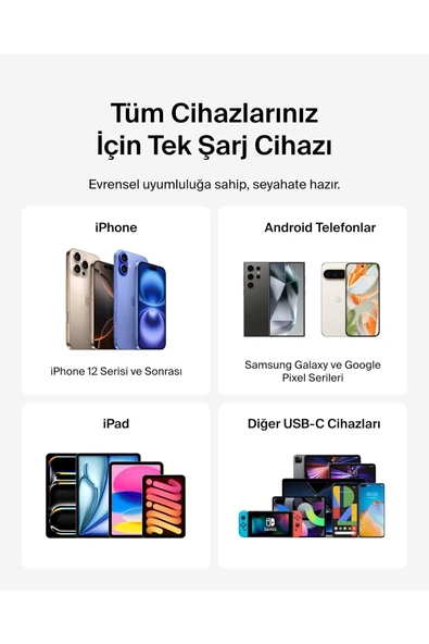 BoostCharge USB-C 25 W PD 3.0 PPS Hızlı Şarj Cihazı, Beyaz - Resim 4