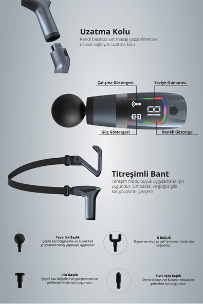Afm-2898 Yeni Nesil Ekranlı Şarjlı Profesyonel Tüm Vücut Masaj Tabancası Çok Fonksiyonlu Masaj Aleti - Resim 2