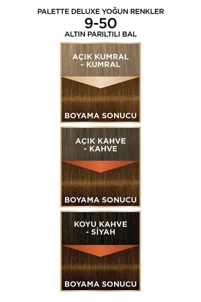 paletta Palette Deluxe Deluxe Yoğun Renkler 9-50 Altın Parıltılı Bal 6281031271797 - Resim 5