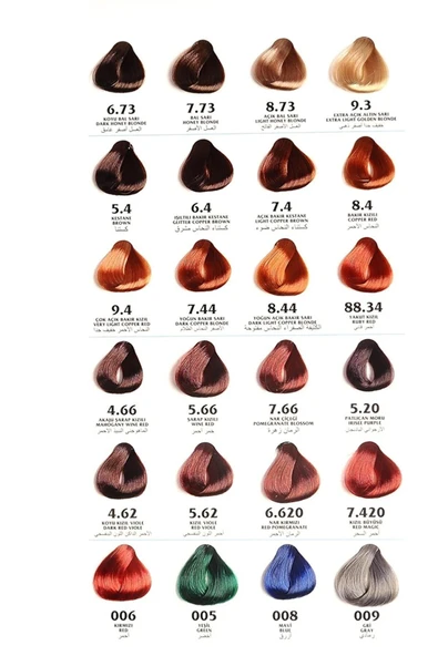 Clemency Bitkisel Içerikli Tüp Saç Boyası 1.0 Siyah % 6 20 Volume 90ml. Oksidan Hediye - Resim 5