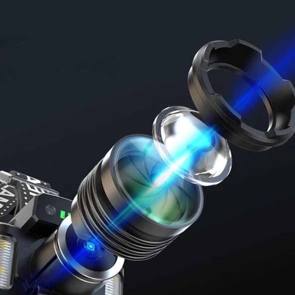 Sensörlü Cree Tg Led  Şarjlı Kafa Lambası  Wt-625 ürün görseli 1