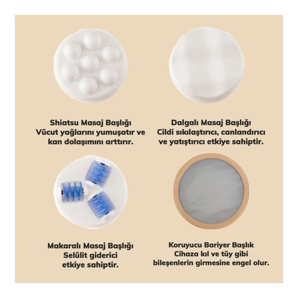 Osveld Moxie Şarjlı Masaj Aleti - Resim 4