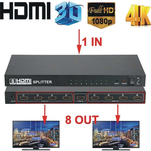 ROSE HDTV-108 1X8 Port HDMI 4Kx2K Splitter Dağıtıcı - Resim 2