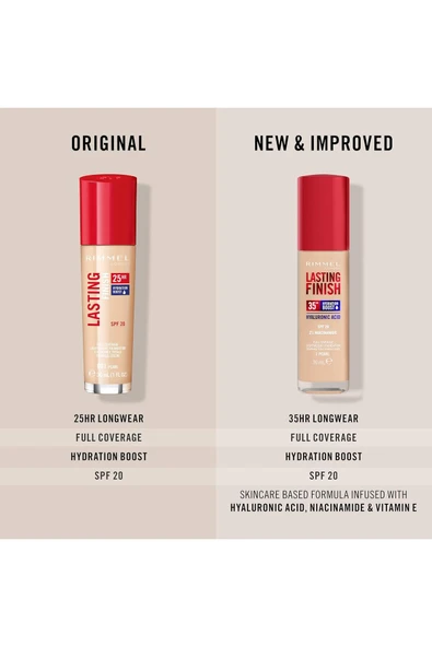 Rimmel Kalıcı Bitiş 35 Saat Fondöten - 200 - Yumuşak Bej, 30ml - Resim 7