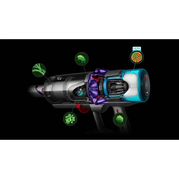 Dyson Gen5detect™ Absolute (Mor/Gri) Kablosuz Süpürge - Resim 3