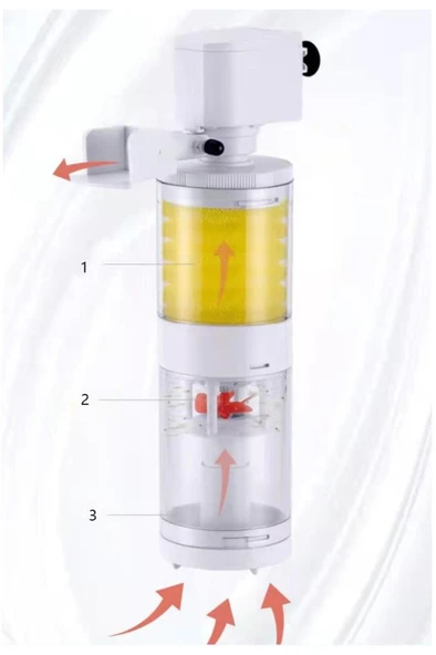 Sobo AQ-102F İç Filtre Yeni Nesil Beyaz 10W  1200 Lt/h ürün görseli 1